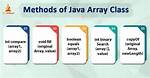 Pass Array to Method Java