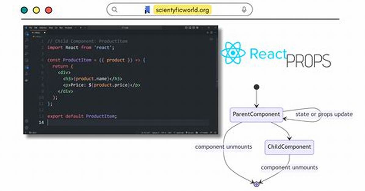 Pass React Component as Props