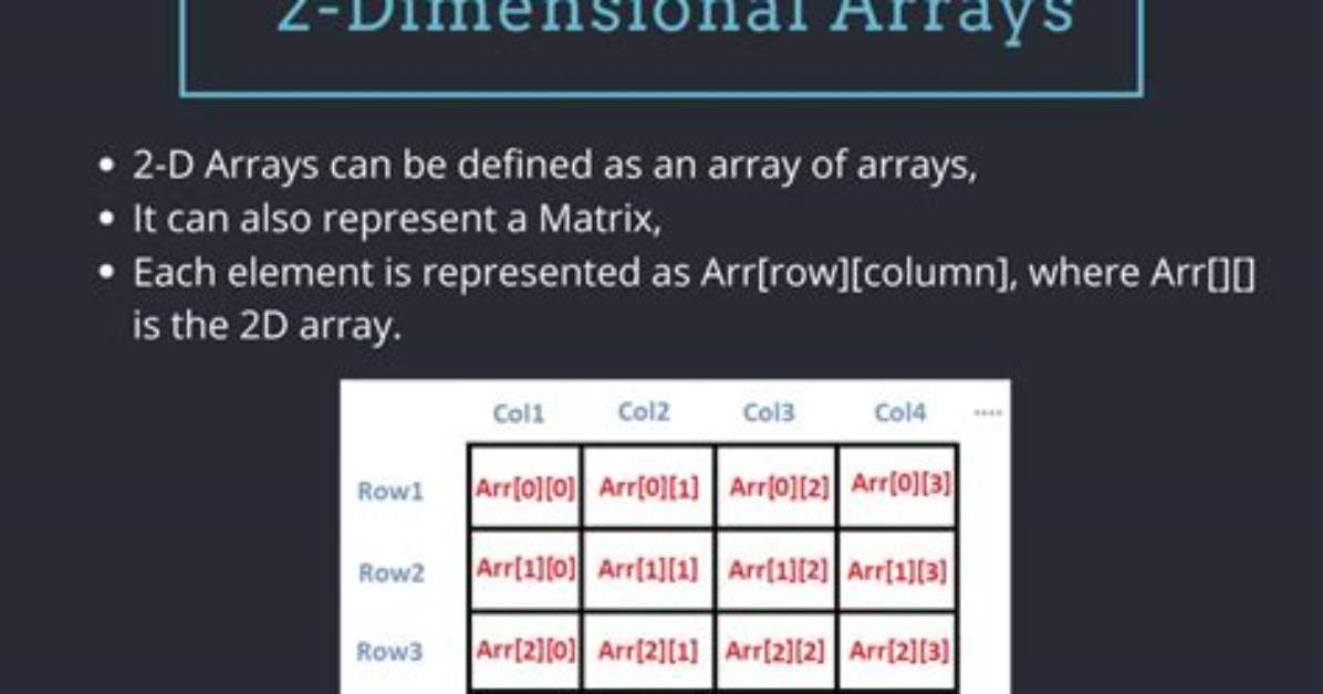 Passing a 2D Array to a C++ Function