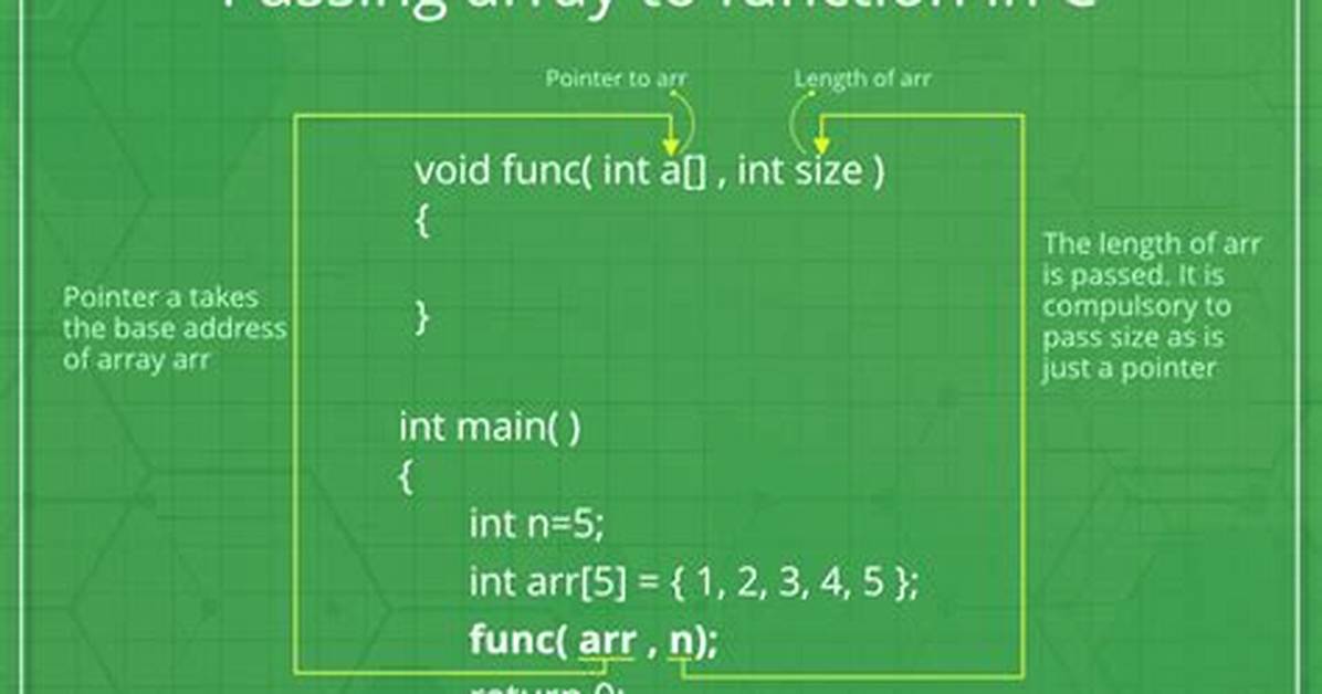 Passing an Array as a Function Parameter in Javascript