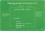 Passing an Array as a Function Parameter in Javascript