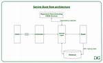Passing Java_Opts to Spring Boot Application Through Docker-Compose