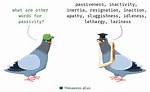 Passivity Synonym