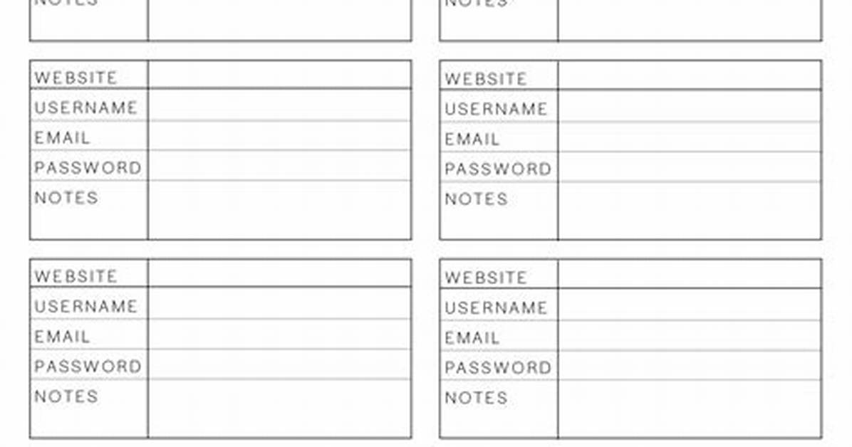 Password Log