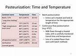 Pasteurization Temperature