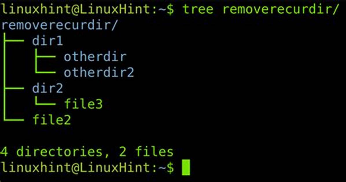 Pathlib Recursively Remove Directory?