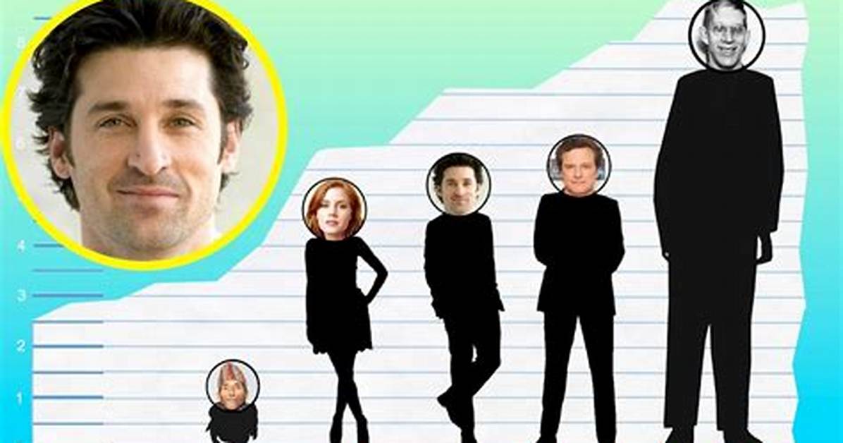 Patrick Dempsey Height