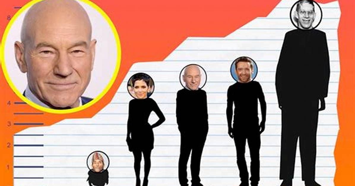 Patrick Stewart Height