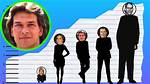 Patrick Swayze Height