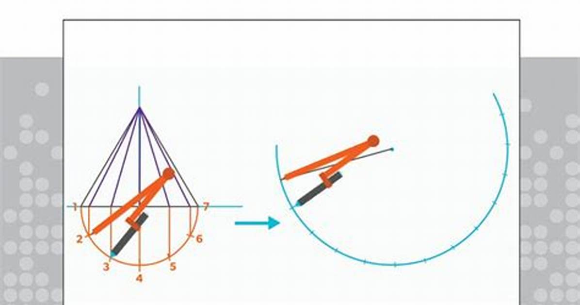 Pattern Development