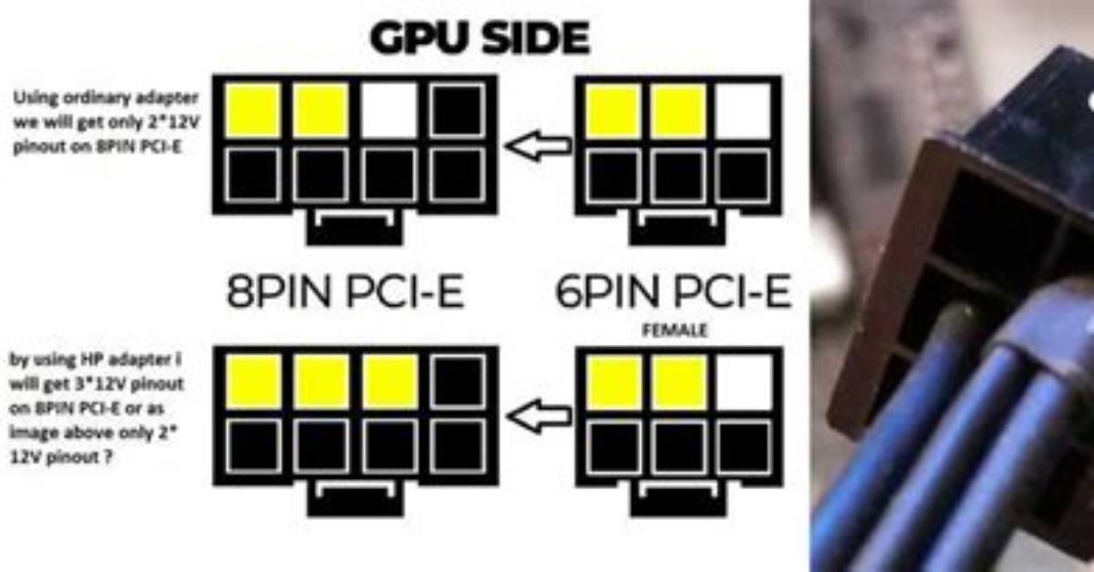 Pci-E Power - Does 6 + 2 Equal 8?