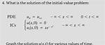 Pde Initial Value Problem