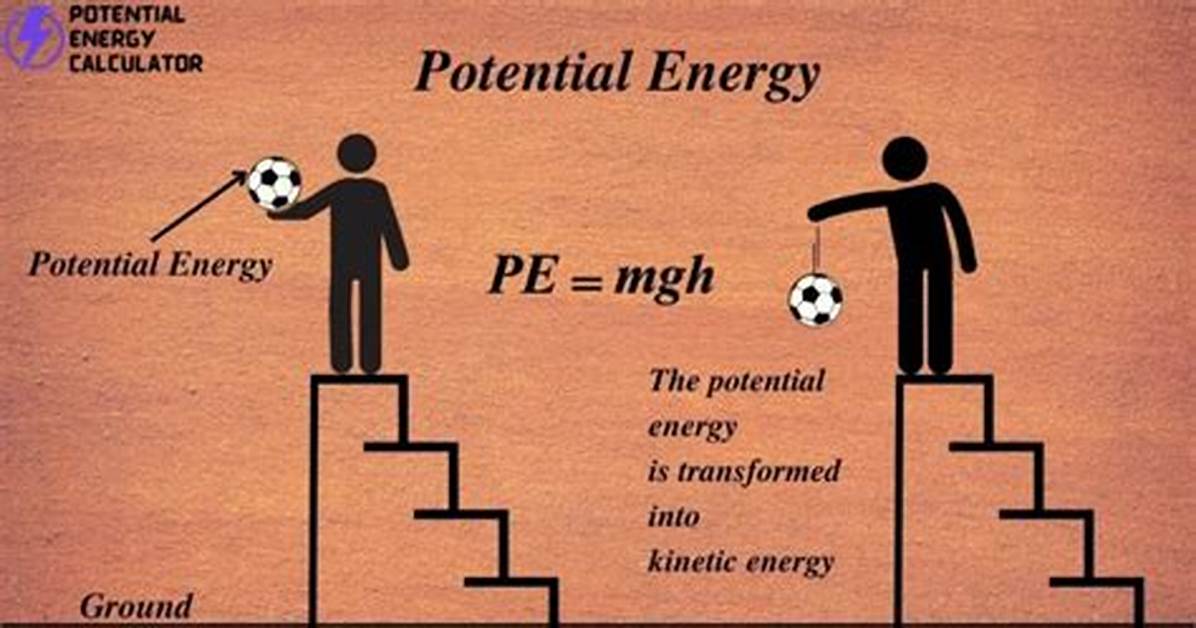 Pe=Mgh