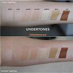 Peach Undertone