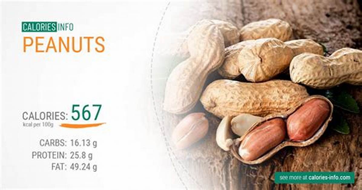 Peanuts Carbs