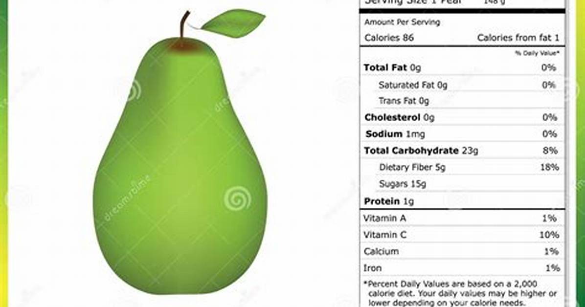 Pear Nutritional Value