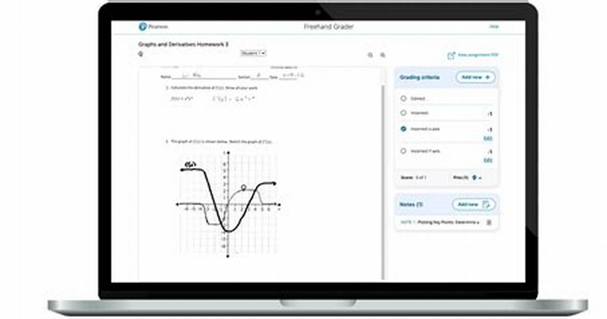 Pearson My Lab Math