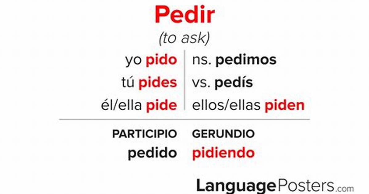 Pedir Subjunctive