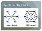 Peer-to-Peer File Sharing and Copyright Law