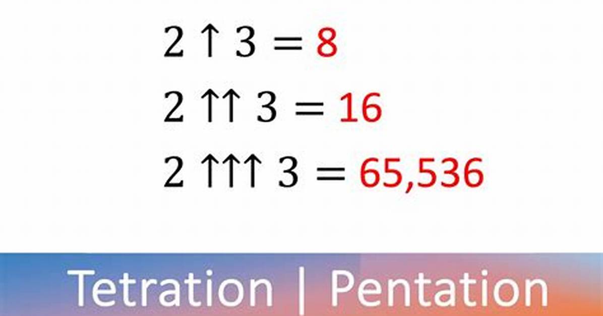 Pentation Notation - How Does It Work? [Duplicate]