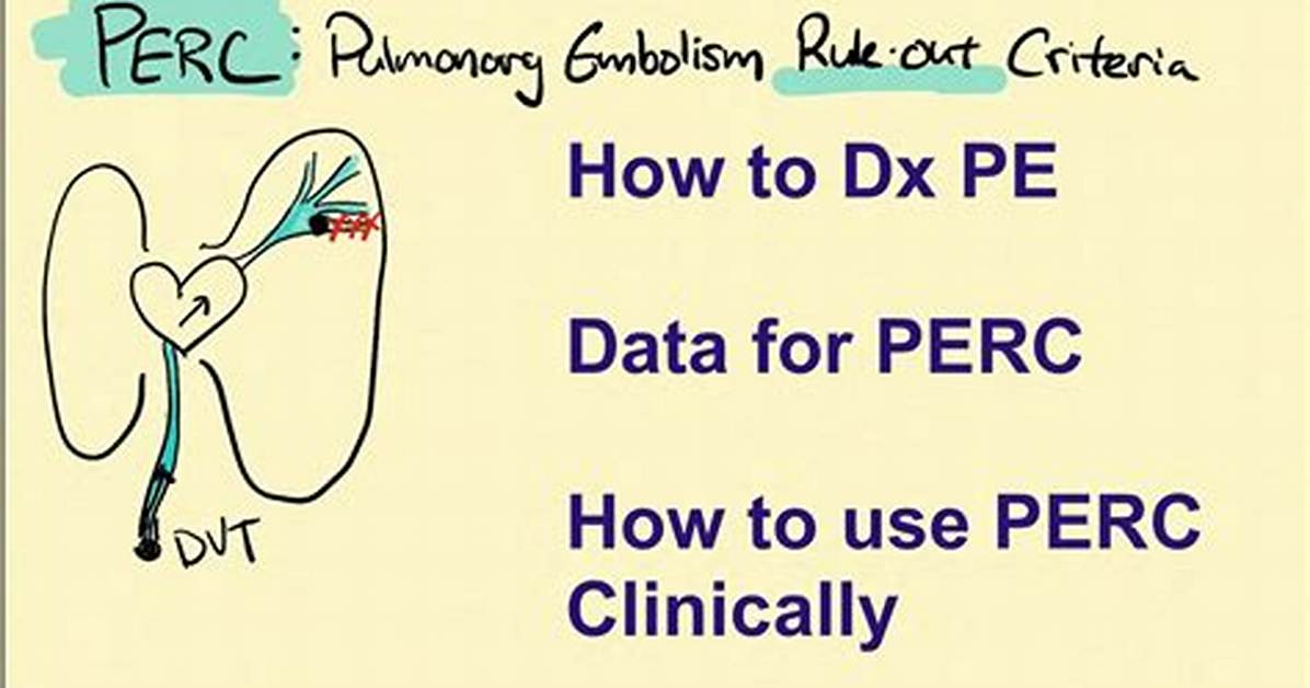 Perc Rule