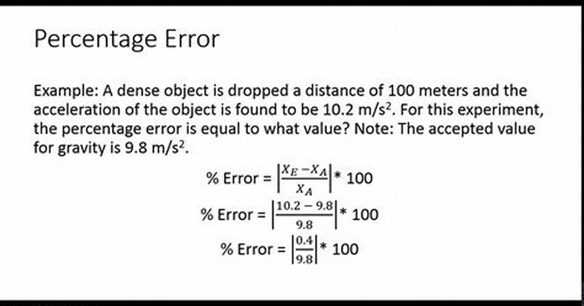Percent Difference Formula Physics