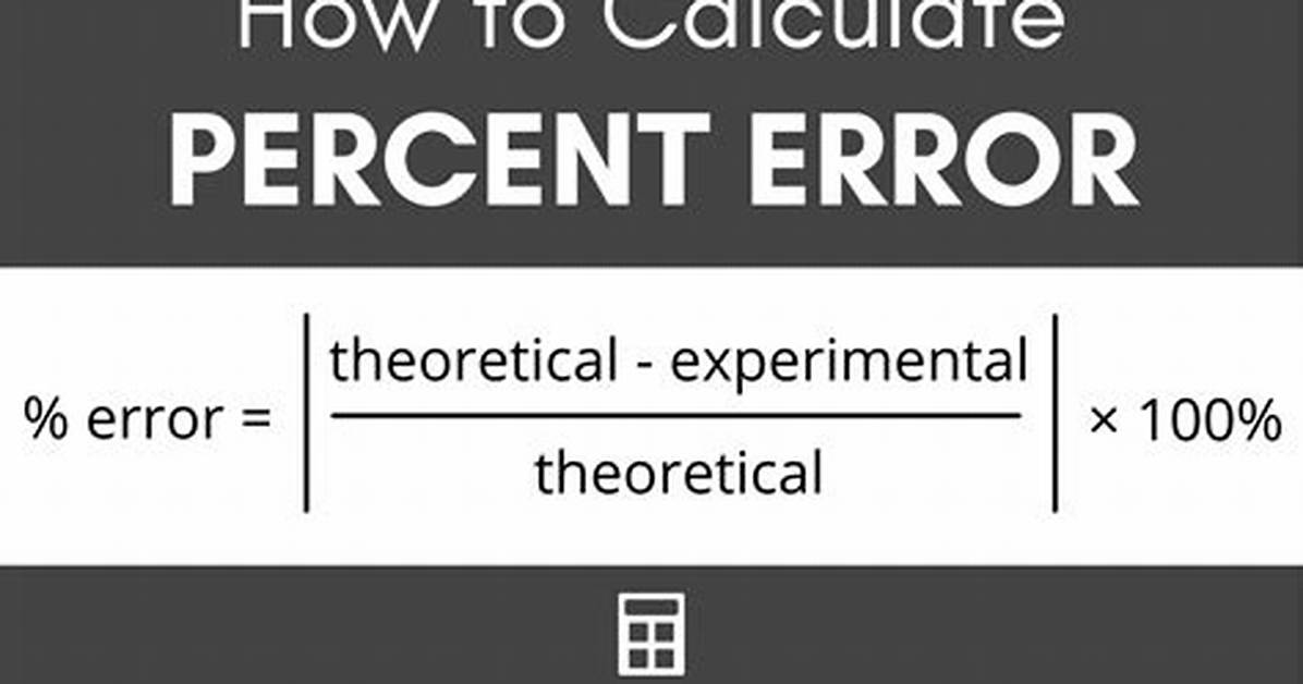 Percent Error Calculator