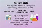 Percent Yield Definition