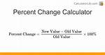 Percentage Change Calculator