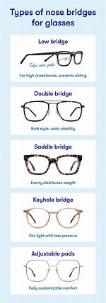 Perfect Eyeglass Frames for Low Nose Bridges