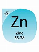 Periodic Table for Zi