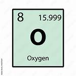 Periodic Table Oxygen
