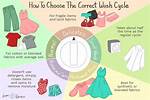 Permanent Press Cycle
