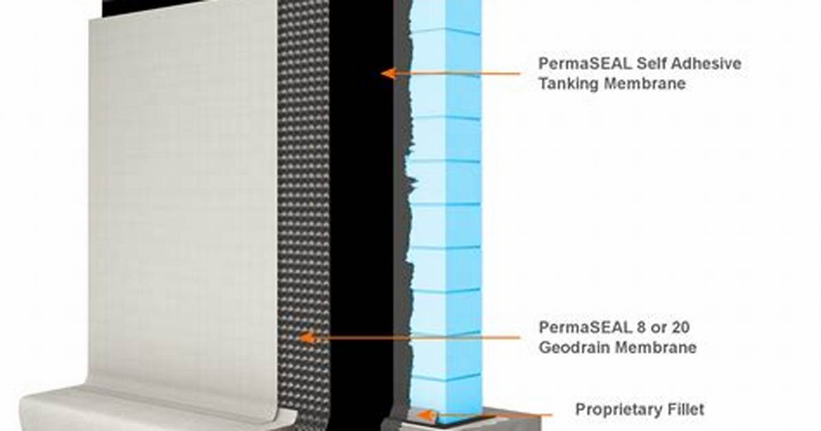 Permaseal