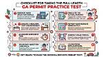 Permit Test Ga