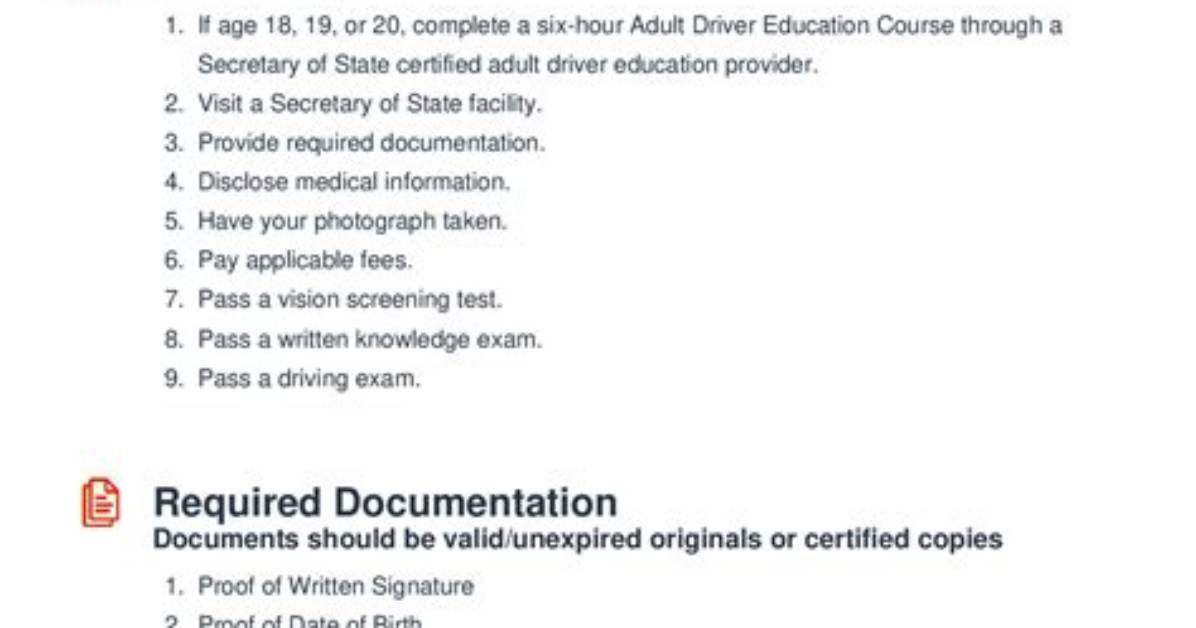 Permit Test Illinois