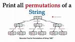 Permutation of String