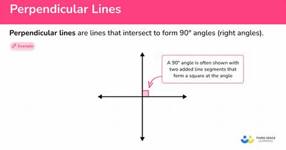 Perpendicular Angles