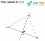 Perpendicular Bisector Theorem