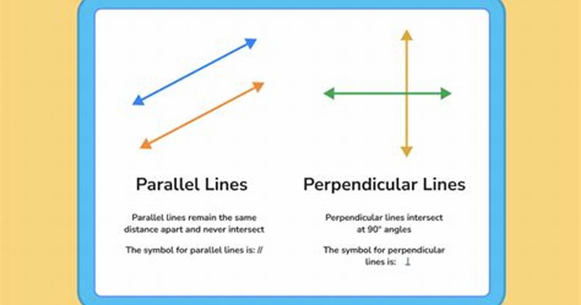 Perpendicular Meaning