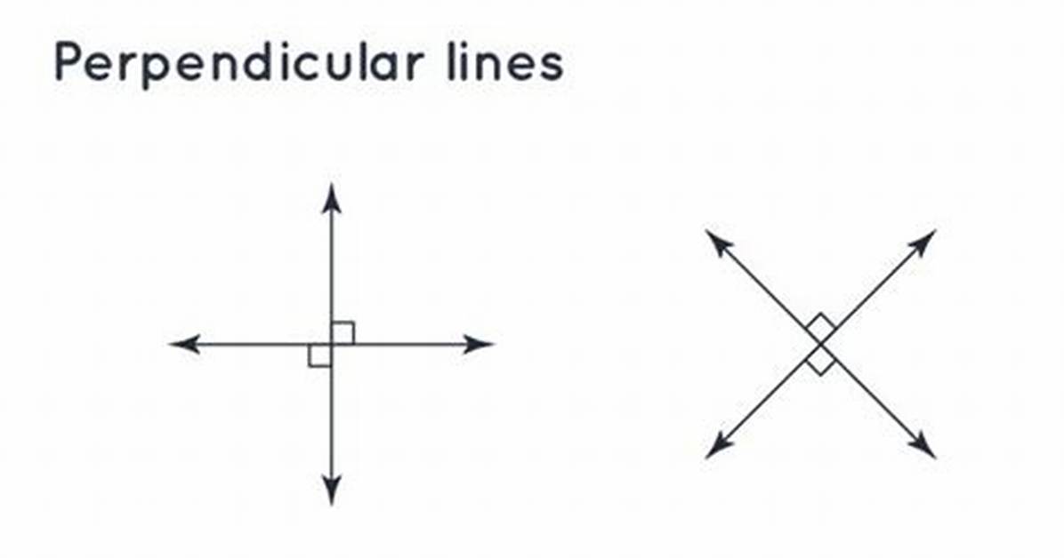 Perpendicular