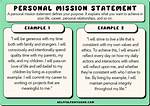 Personal Mission Statement