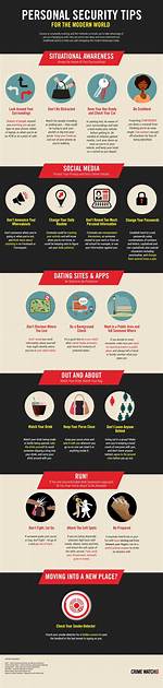 Personal Security Tips