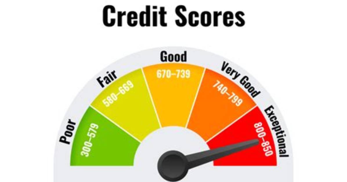 Personal Top Scores