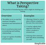 Perspective Taking Definition