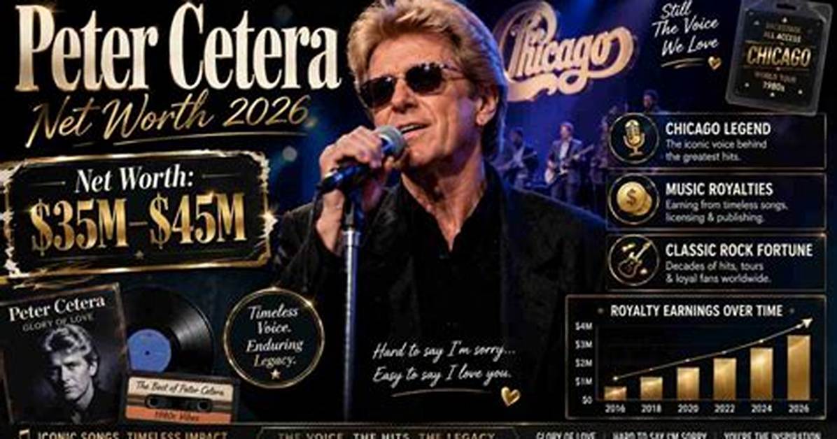 Peter Cetera Net Worth