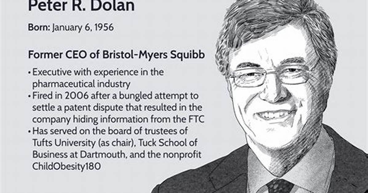 Peter R. Dolan