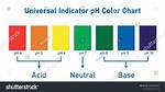 Ph Colors