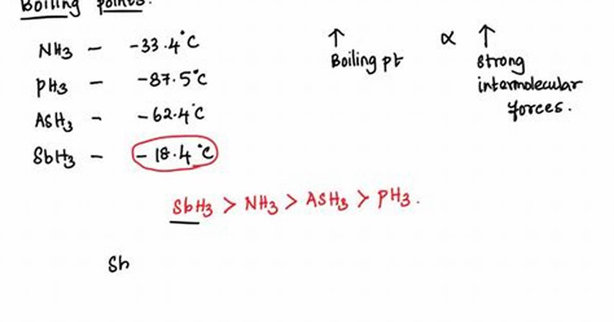 Ph3 Boiling Point