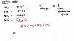 Ph3 Boiling Point